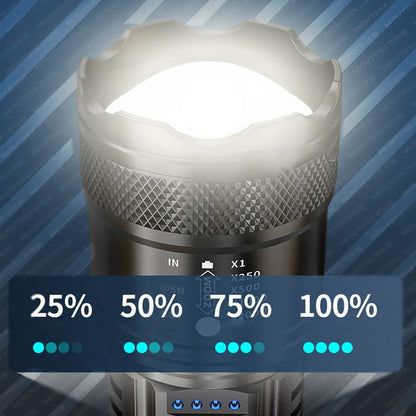 💥Super Strong Light Zoomable Flashlight